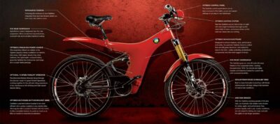 Optibike R8 electric bike with info overlayed for key parts of the bike